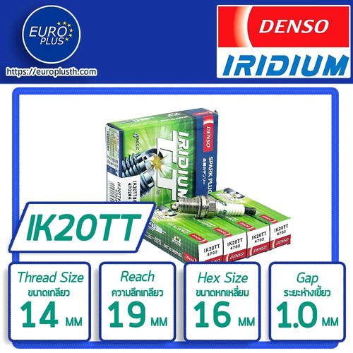 Denso spark plugs for - denso,